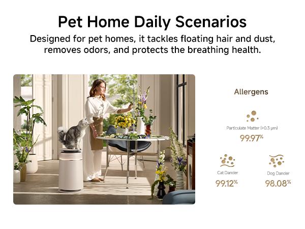 DREAME FP10 HEPA Filter Air Purifier with Self-Cleaning Pet Hair Suction, Captures Floating Cat/Dog Hair & Dander, 4-Filter Smart App & Voice Control for Large Home Rooms, Pet Odor Reduction, Large Room,back to school,back to school haul