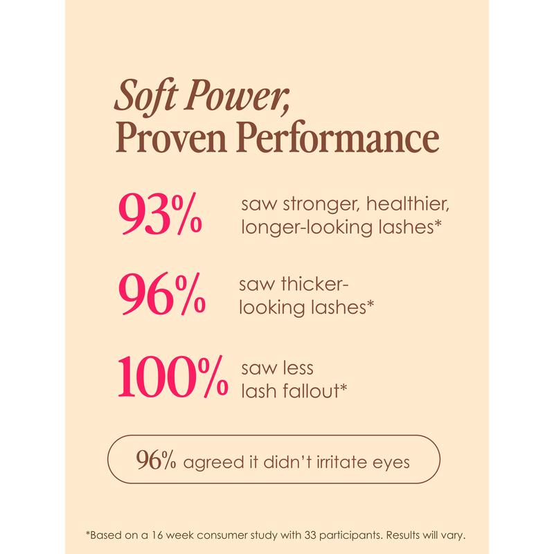 GrandeLASH-Sensitive - Grande Cosmetics - Gentle Formula Lash Serum with LashCatalyst Peptide Complex for Thicker Longer Looking Lashes