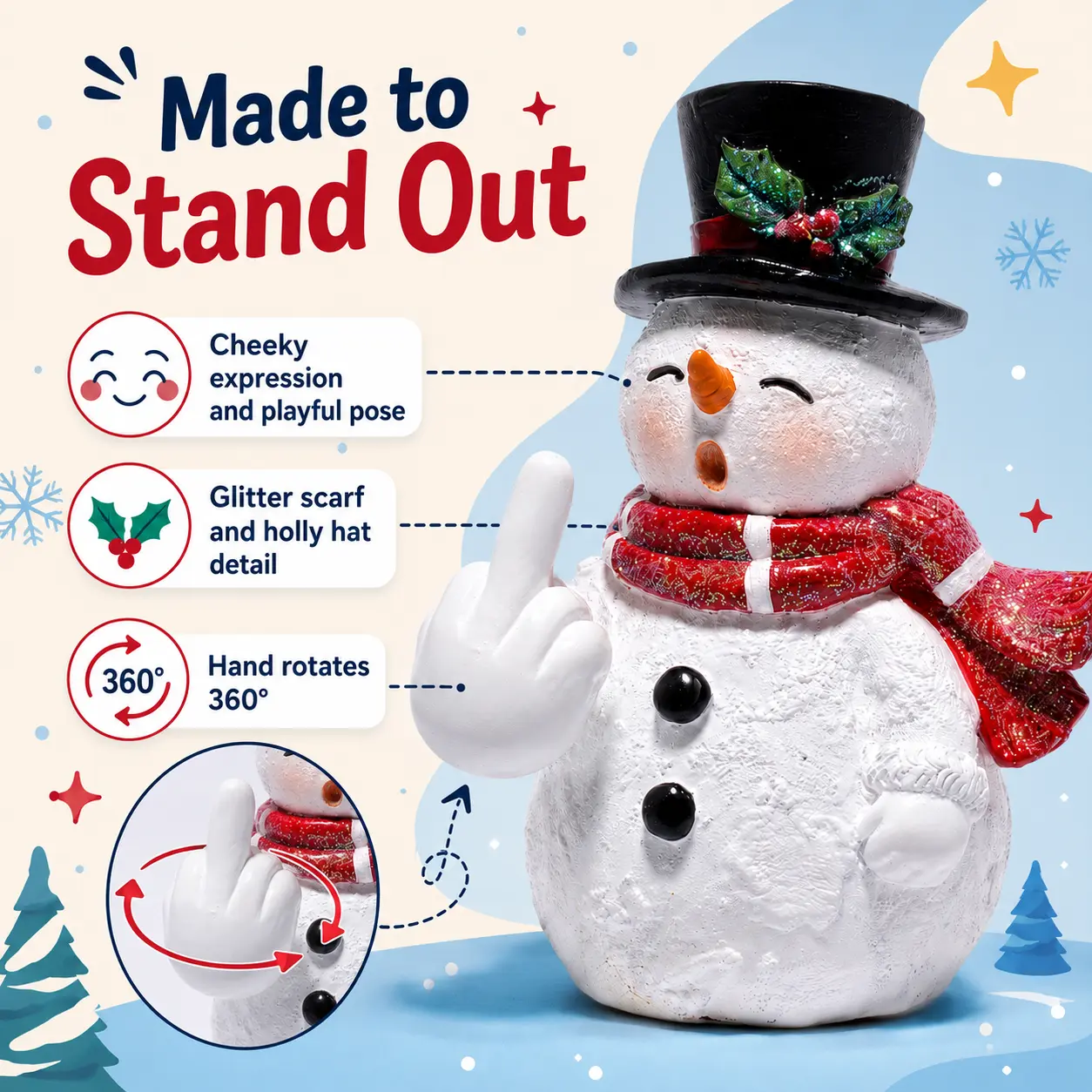 Cheeky Snowman Ornament with Glitter Scarf and Holly Hat Detail Hand Rotates 360 Degrees for Festive Decor