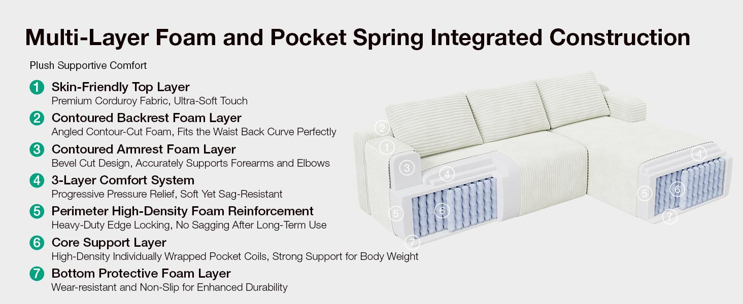 【2 Packages Shipping] L-Shape Plush Corduroy Velvet Modern Sofa with Deep Seat, Upholstered Couches for Living Room & Bedroom, No Assembly Required