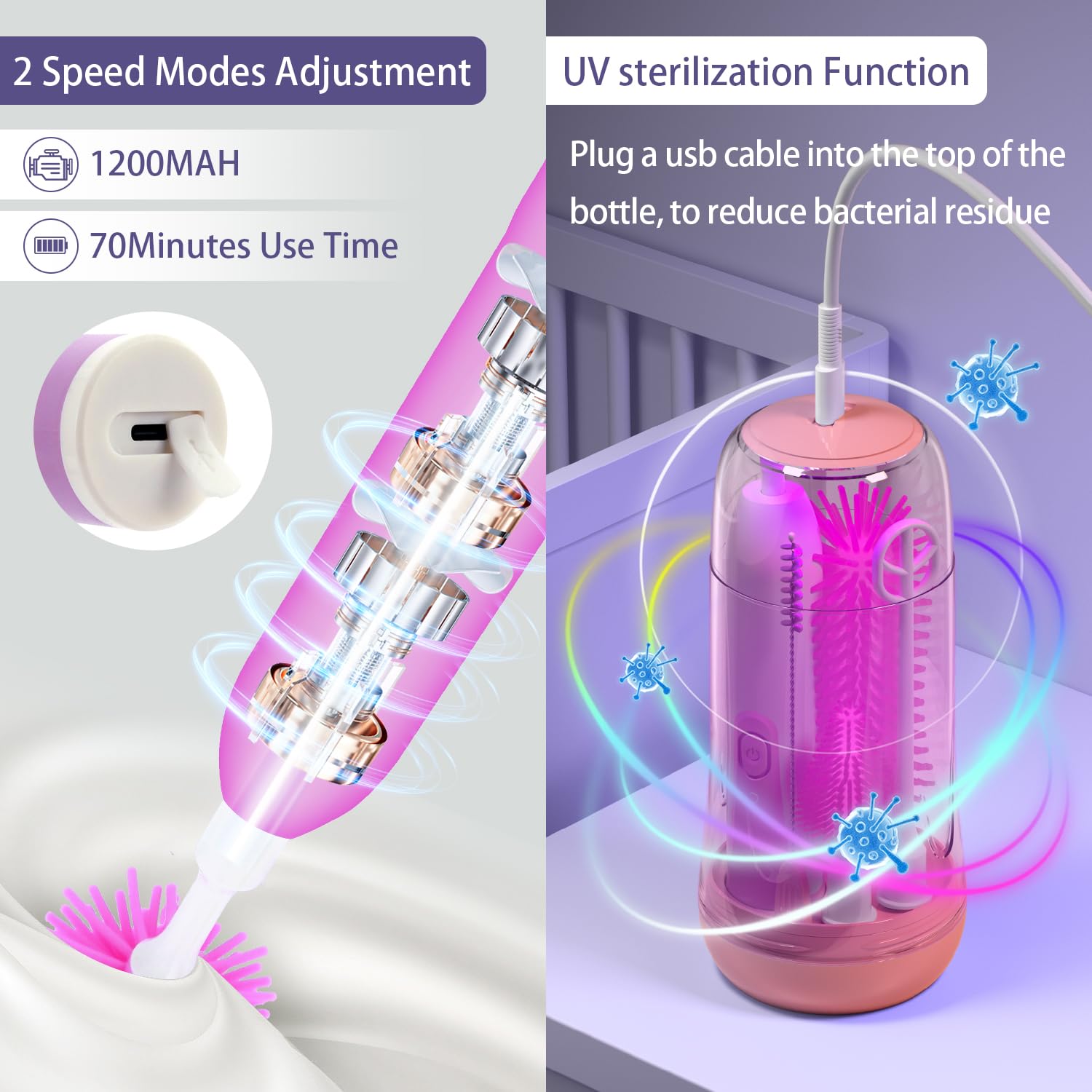 Electric Bottle Brush Set - 2 Modes & 360° Rotation, Waterproof Bless Bottle Baby Bottle Cleaner with Silicone Brushes, scrubbing Fit for tippee, dr brown sippy cup, milk spray baby, baby formula, baby sanitizer spray Smart