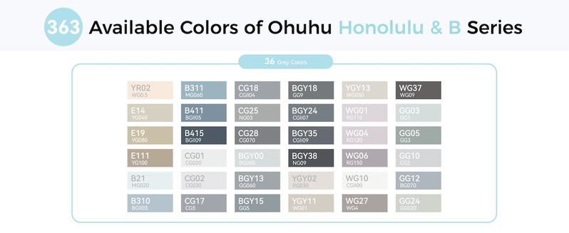 Ohuhu Alcohol Markers: Brush & Chisel Dual Tips - From 24 Colors to 320 Colors - Honolulu Series Full Color Range - Double Tipped Art Sketch Marker Set - Refillable Ink - Honolulu Series of Ohuhuart