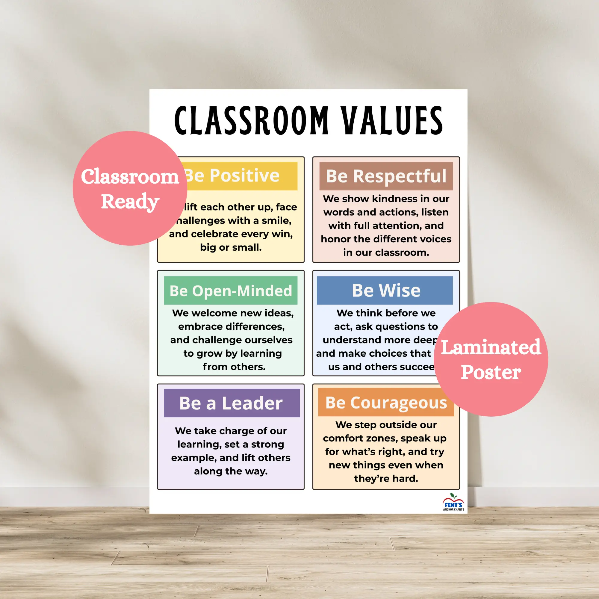 Classroom Values Anchor Chart | Laminated Social Emotional Learning Poster | SEL Classroom Decor