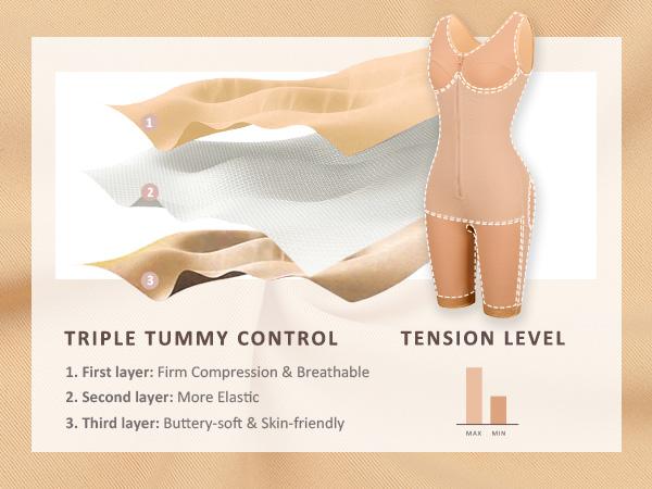 FeelinGirl Fajas Suit Colombianas Shapewear Postpartum Tummy Control Full Shapewear Post Surgery Body Shaper Compression Butt Lifter Shapewear Everyday Zippered SpringStatements