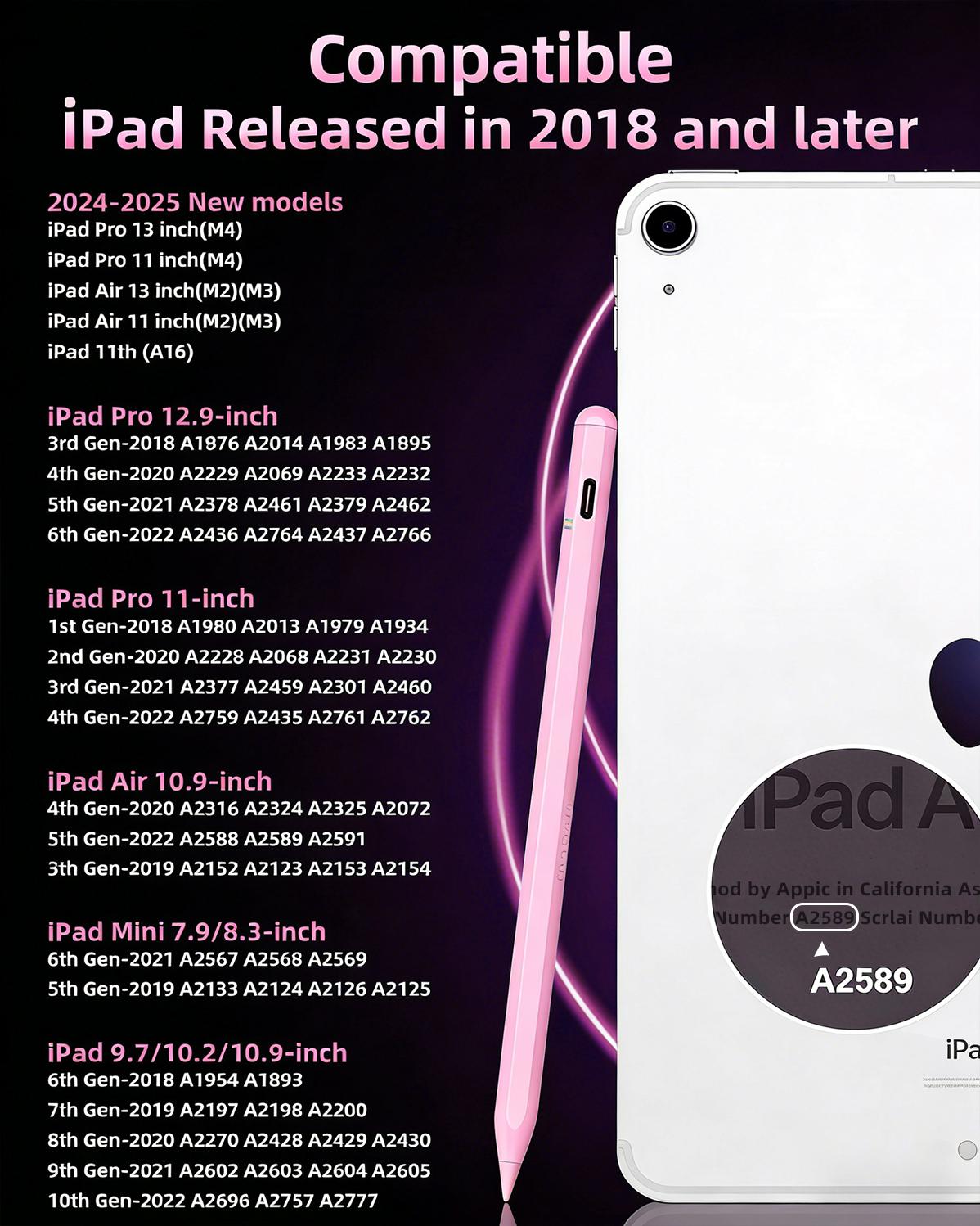 Stylus Pen for iPad Fast Charge with Palm Rejection Tilt Sensitivity Active Touch Screen Pencil Compatible with iPad 6/7/8/9/10 Pro12.9&11 Air3/4/5 Mini5/6 TiktokShopSpringGlowUp