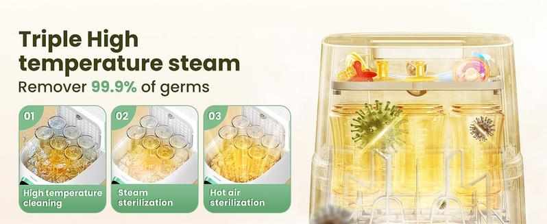 Baby Bottle Washer,Sterilizer And Dryer,Effortless All-in-One Cleaning Machine,Large Capacity for Bottles,Pump Parts & Baby Essentials, Free Your Hands And Save Time
