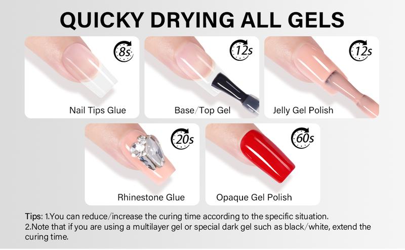 AILLSA Handheld UV Light for Gel Nails, Flash Cure LED Nail Lamp, Mini Portable Cordless for Fast Drying Home Salon for Fast Nail Extension,Rhinestone Glue Decoration,Gel Nail Strips at Home,Travel