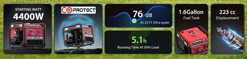 PowerSmart (DL5040C) 4400-Watt RV Ready Inverter Generator, Generators for house power, LED Indicators, and 223cc 4-Stroke Engine,Hurricane, Emergency