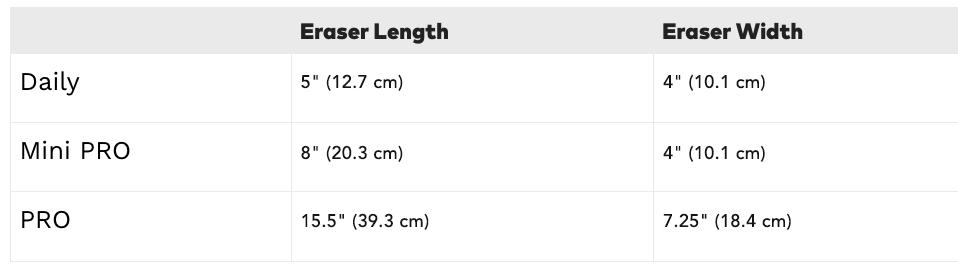 MakeUp Eraser PRO Prints - Erase Makeup with JUST WATER, Reusable & Machine Washable Makeup Remover