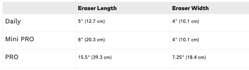 MakeUp Eraser Strawberry Fields 7-Day Set with Makeup Eraser, Lash Pincer & Cosmetic Brush, Includes 7 Pieces