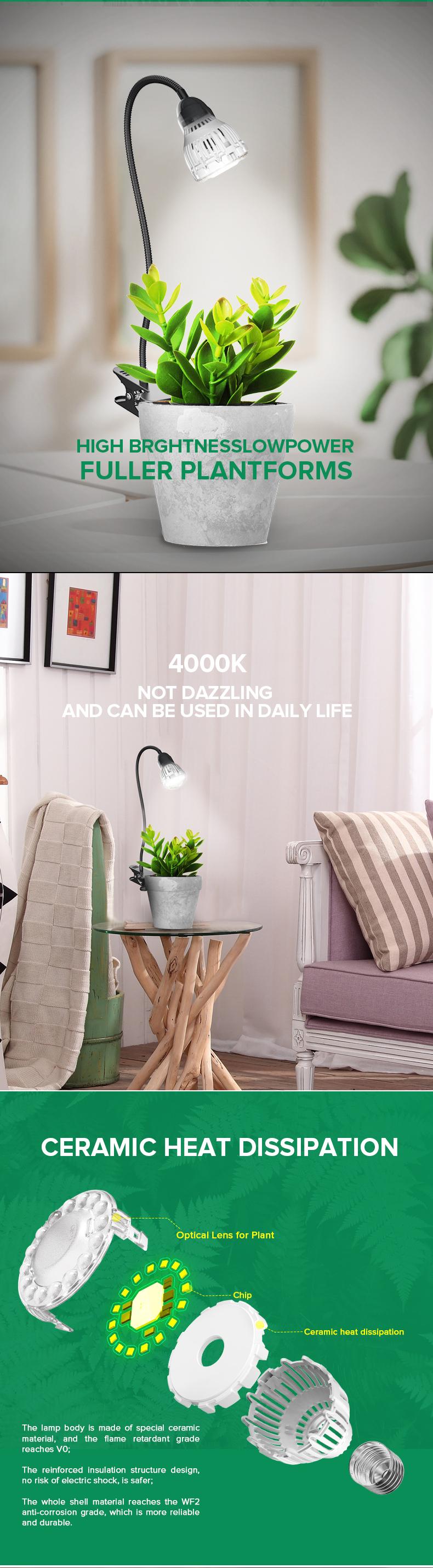 Sansi 10W 4000K Indoor Plant Light Bulb, with Optical Lens and COC Technology ,Fit desk lamps or small spaces ,Energy Saving  for Seeding and Growing