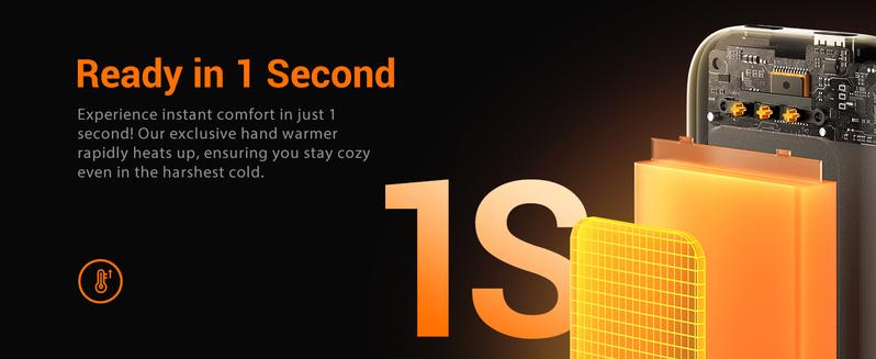 Hotdot Electric Hand Warmers 2 Pack, 6400mAh,1S heating, 16 Hrs Portable for Outdoor Camping Hunting Golf Accessories,Christmas gift,winter gift