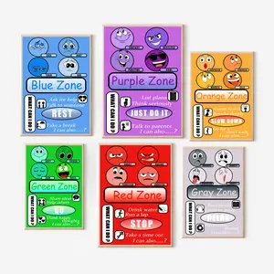 What Zone Are You In Poster Emotional Management Prints Feeling Posters Mental Health Canvas Wall Art For Home Decor