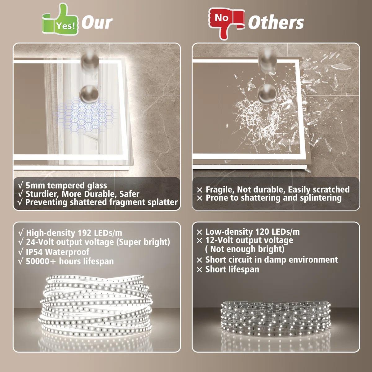 GALENTAL 48x32 LED Bathroom Mirror with Lights, Over Sink Vanity Mirror, Dimmable Touch Control 3-Color, Options Wall Mounted, Defoggin, Memory, Timing, Tempered Glass Modern White Decor Home Interior