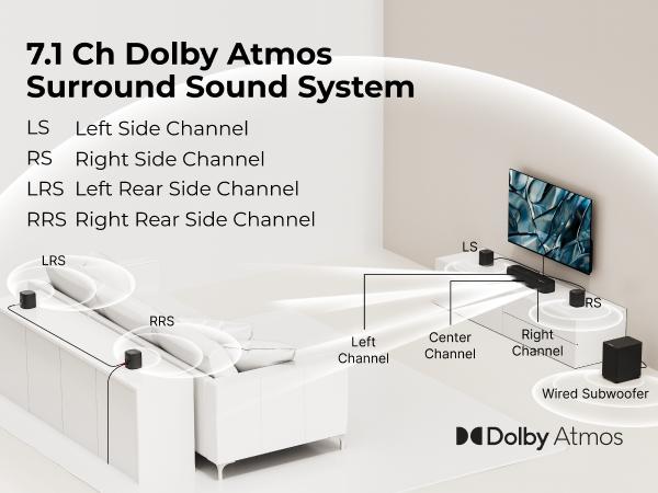 ULTIMEA Aura A60 7.1-Channel Dolby Atmos Sound Bar with Bluetooth: Immersive Audio for Home Theater, Smartphones, & Home Parties. Pre-order Now. Springtok