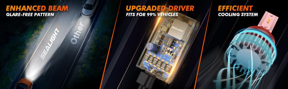 1997 Ford Ranger 9007/HB5 15W 6000K White LED Headlight Bulb 2PCS SEALIGHT S1