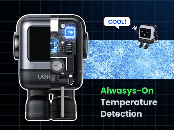 UGREEN Uno 65W USB C Charger Block, Nexode 3-Port GaN Fast Charger with Screen, Fun Robot Gifts for Men Women, Compatible with iPhone 17, MacBook Pro/Air, XPS, Galaxy S25, Steam Deck, ROG Ally, Black