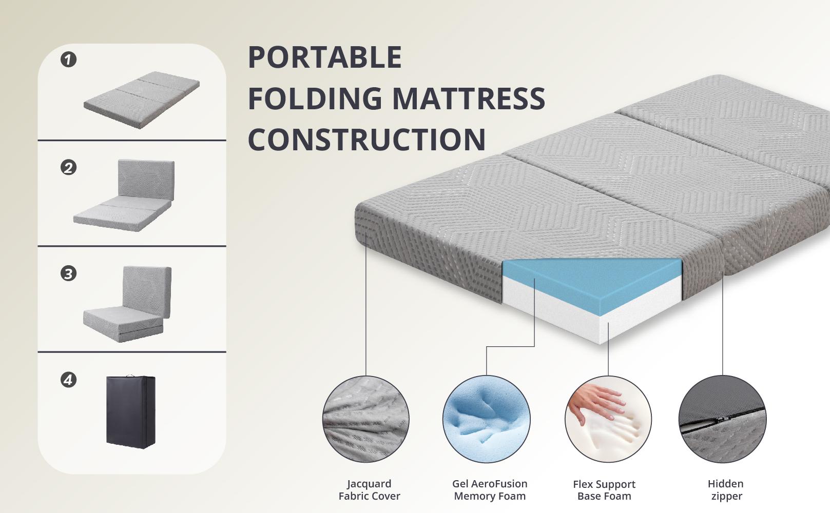 EGO Tri Folding Memory Foam Topper 4 Inch, Twin Full Queen King Guest Bed Dorm Room Comfortable Camping Sleepover Pressure Relief Travel Mattress