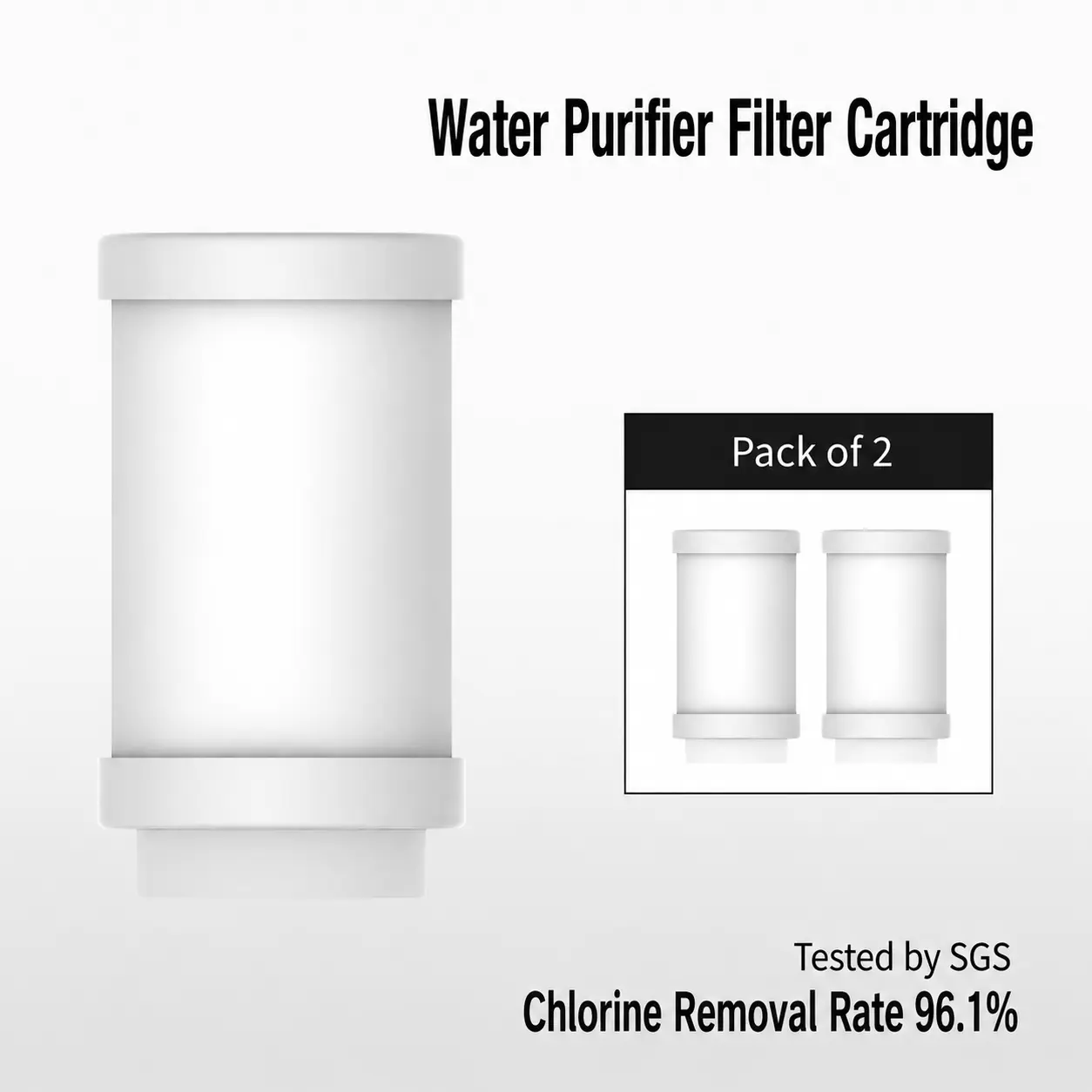 SHUAVA replaceable chlorine removal filter cartridge, a household essential, pack of 2 dedicated filter cartridges
