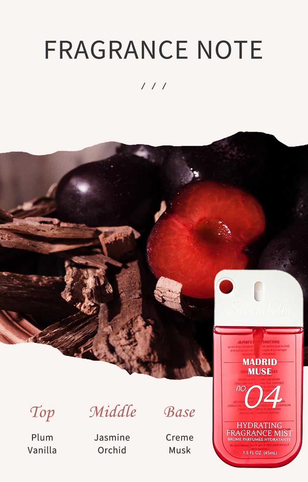 8 Scents Travel-Size Body & Hair Fragrance Mist (1.5 fl oz) - Long-Lasting Fruity & FloralFragrance for Women, Dates & Gifts