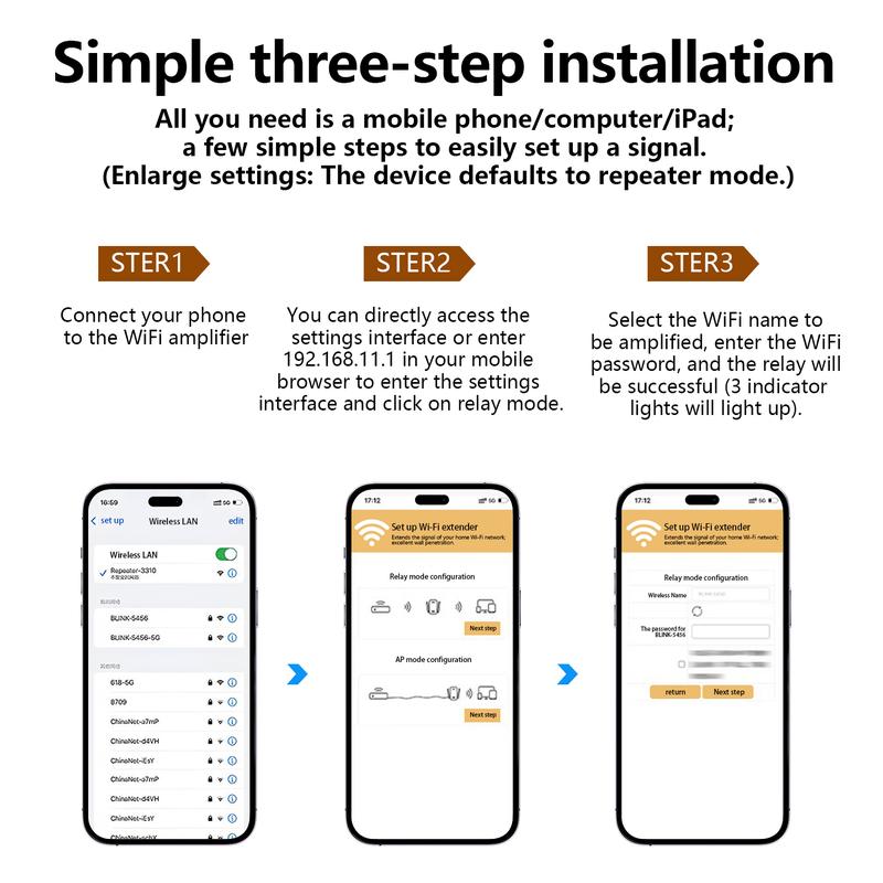 WiFi Extender Signal Booster for Home & Outdoor Covers Up to 6000 Sq. ft 35 Devices Internet Booster Quick Setup with Ethernet Port & Access Point 1200M 2.4/5 GHz