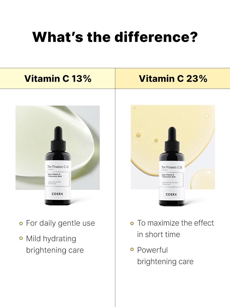 [COSRX Official] The Vitamin C 13 Serum (20ml) | GENTLE, DAILY VITAMIN C SERUM FOR DARK SPOTS, DULL SKIN