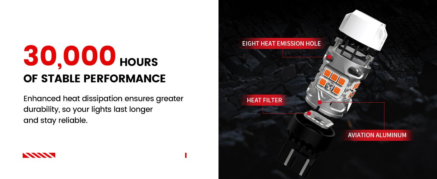 Lasfit 3157 4157 LED Turn Signal Bulbs CanBus-Ready Switchback | T3 Series,2 PCS