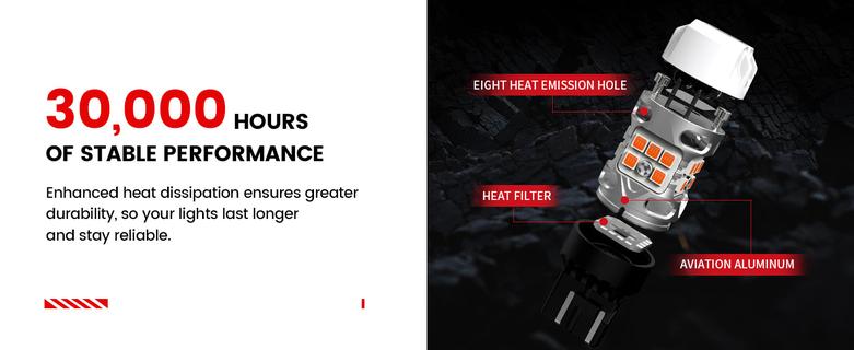 Lasfit (CK Socket) 3157 4157 LED Turn Signal Bulbs CanBus-Ready Switchback CK Socket | T3 Series,2 PCS