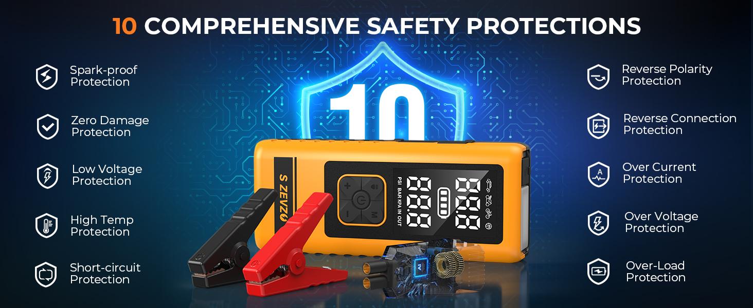 14000mAh Ultra-Safe Jump Starter with 150 PSI Air Compressor 45W Fast Charging Tire Pressure Check LED Light Jumper Cables Air Hose Storage Bag 4-in-1 Charging Cable