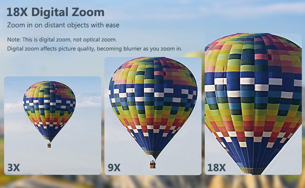 4K Digital Camera for Photography with 64MP, 3 Inch 180° Flip Screen, 18X Digital Zoom, 32GB Micro SD Card, 2 Batteries, Ideal for Gift