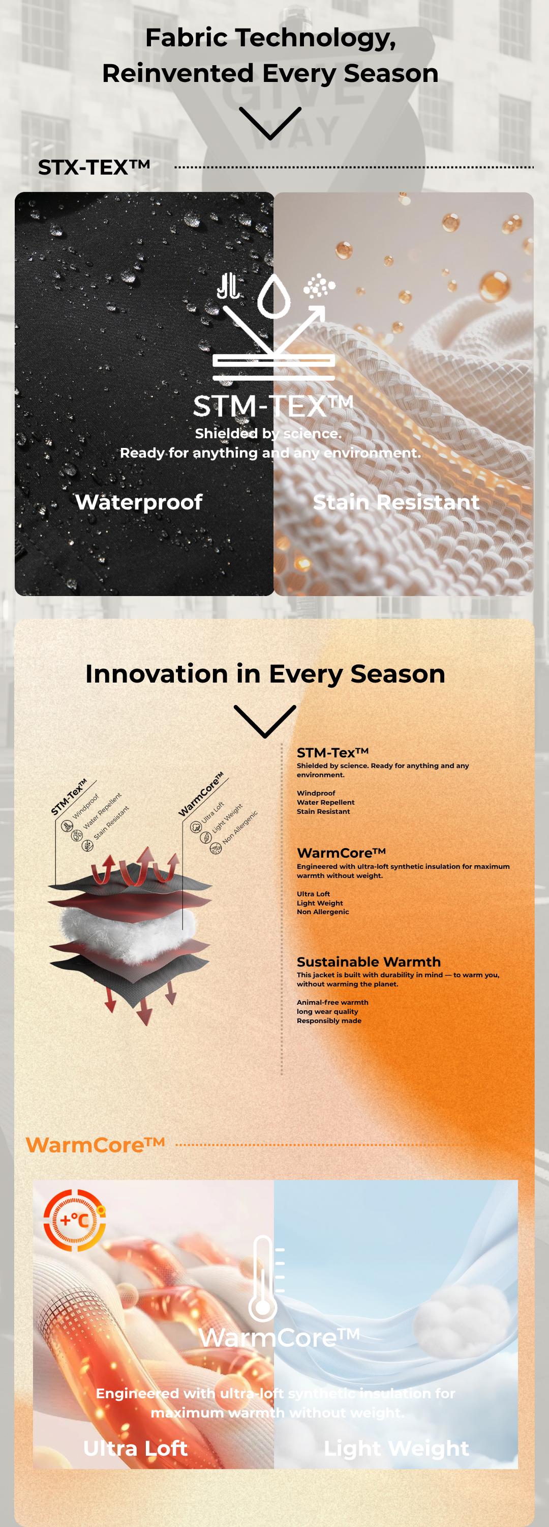 PUFFIT WarmCore Premium Mid-length Diamond Quilted Drawstring-waist PUFFER Style,Classic Diamond Pattern,Waist-cinching Lightweight Cotton Jacket,High-density Integrated Quilting Lightweight, Comfortable For Commuting, Stylish For Going Out SpringStatemen