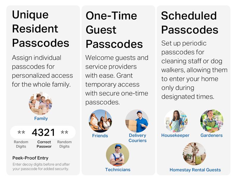 TP-Link & Tapo DL110 Smart Door Lock｜6 Ways Unlock｜1-Yr Battery｜IP65 Stormproof｜Built-in Doorbell｜Scheduled Access｜BHMA Grade 2