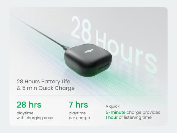 SHOKZ OpenFit - Open-Ear Wireless Bluetooth Headphones with Microphone, Sweat Resistant, Fast Charging,28HRS Playtime,Compatible with iPhone & Android