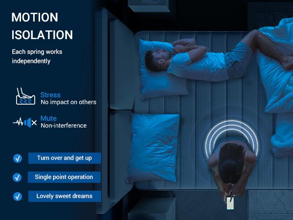 Full/Queen/King Mattress -6/8/10/12/14 Inch-Perfect Balance of Softness & Firmness: High-Quality Mattress for All Sleepers & Body Alignment-Motion Isolation Mattress