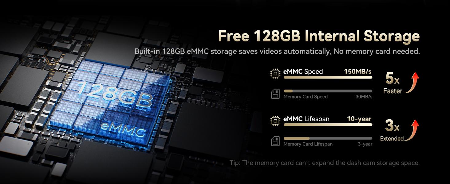 REDTIGER F77 4K+4K Dash Cam Front and Rear, Dual STARVIS 2 IMX678 HDR, Built-in 128GB eMMC, Voice Control Dash Camera for Cars with 5.8GHz WiFi, 4'' Touch Screen, GPS, Night Vision, 24H Parking Mode-Holiday Haul