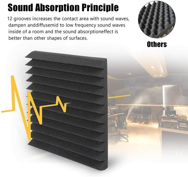 12/24/48PCS Black/White Acoustic Foam Panel Wedge Studio Soundproofing Wall Tiles, Sound Absorbing Panels For Ceiling Reading Room Meeting Room Study Library Club Cinema Music 12"X12"X1"