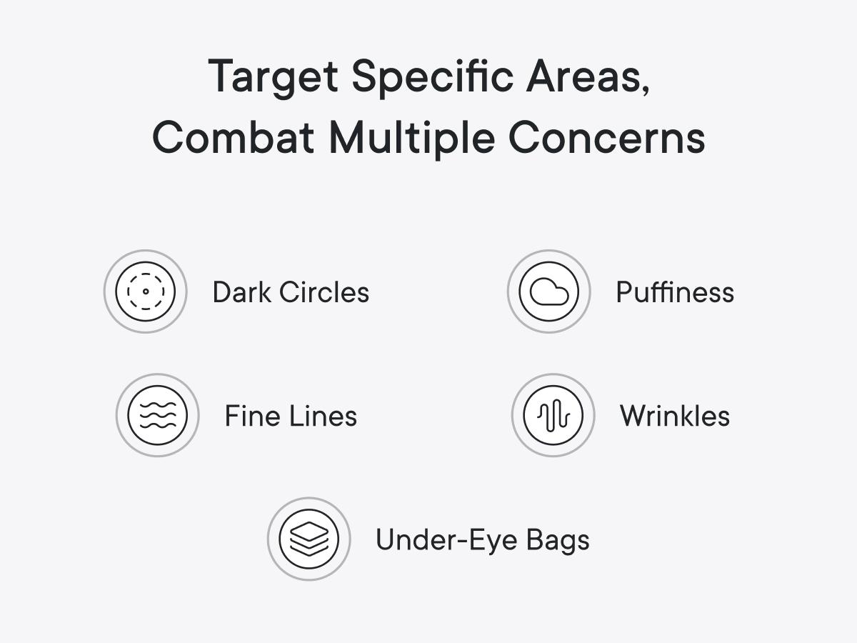 Qure Micro-Infusion Anti Wrinkle Patches for Smile Line, Frown lines, Under Eye Bags, Puffiness, Crow's Feet - Retinol, Niacinamide, Caffeine, Peptides - Dissolvable for Overnight Use - 8 Pairs