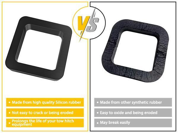 Nilight 2.5Inch Hitch Receiver Silencer Pads (4 Pack) - Red - Universal Fit for Trailer Hitches