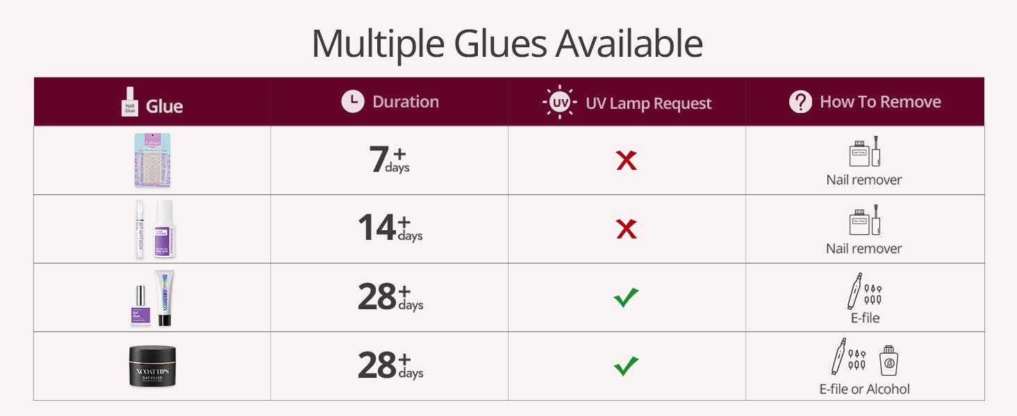 BTArtboxnails x LongHairPrettyNails press on nails Square Almond Oval and Stiletto press on nails with 5 desgins,32 pcs Each