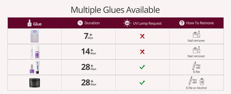 BTArtboxnails x LongHairPrettyNails press on nails Square Almond Oval and Stiletto press on nails with 5 desgins,32 pcs Each