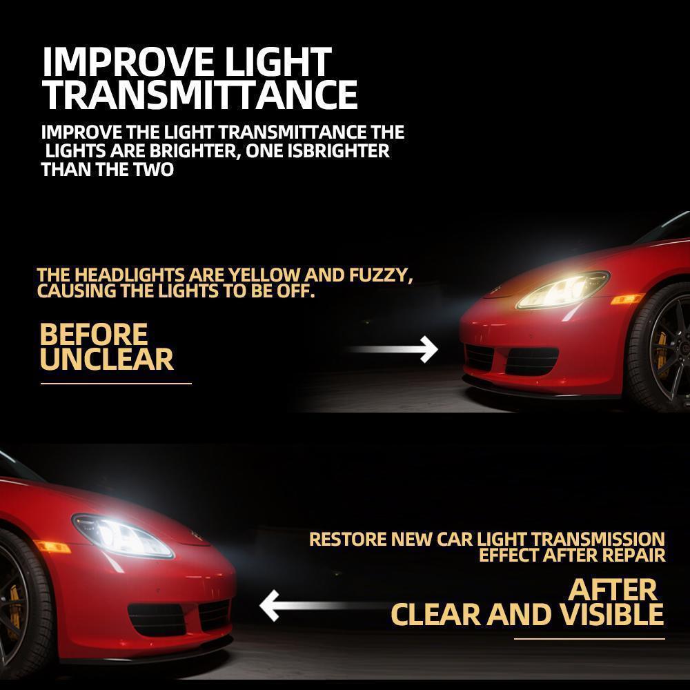 NUAN Auto Headlight Polishing Wax – Wipe Away Fog, Oxidation & Scratches, Restore Crystal Clear Shine