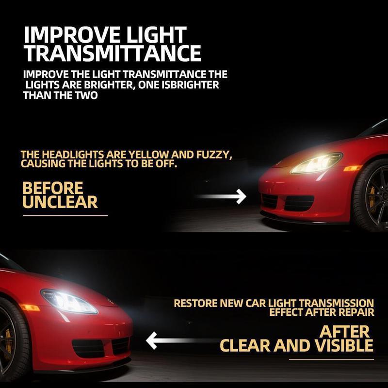 NUAN Auto Headlight Polishing Wax – Wipe Away Fog, Oxidation & Scratches, Restore Crystal Clear Shine