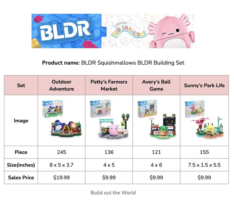 BLDR Squishmallows Building Sets, Buildable Playset, Unisex, Perfect for Gift