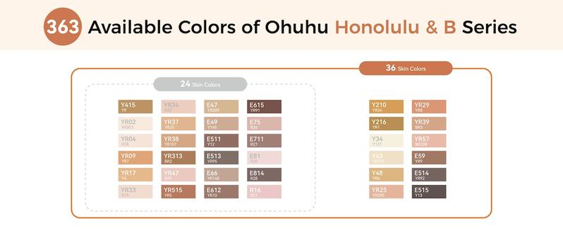 Ohuhu Alcohol Markers: Brush & Chisel Dual Tips - From 24 Colors to 320 Colors - Honolulu Series Full Color Range - Double Tipped Art Sketch Marker Set - Refillable Ink - Honolulu Series of Ohuhuart