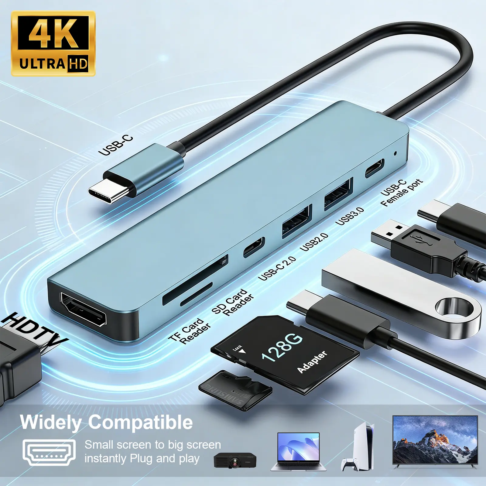 USB C Hub 7 in 1 Multiport Adapter ,4K HDTV, 100W Power Delivery,  SD/TF Card Reader, USB C Compatible with  MacBook Pro/Air, iPad Pro, iMac, iPhone 16 Pro/Pro Max, XPS, Thinkpad