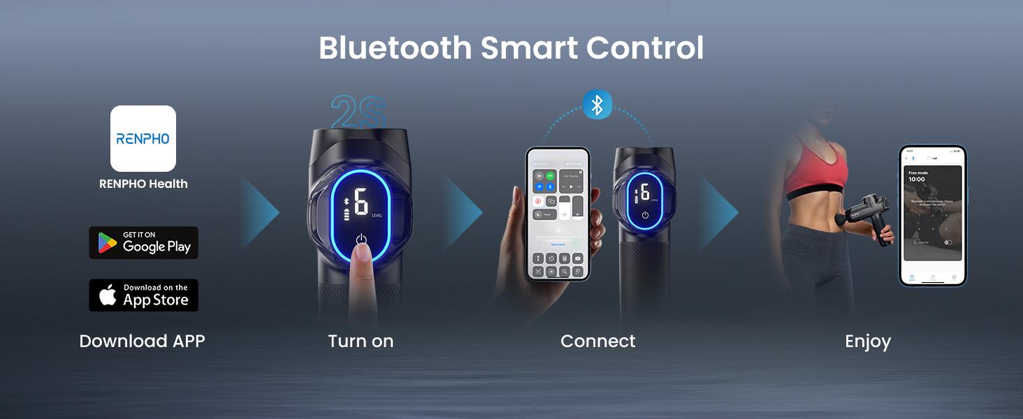 RENPHO Massage Gun Deep Tissue with Heat and Cold, Percussion Muscle Massage Gun Bluetooth with 12mm Amplitude, Handheld Massager Gun, Spring Glow Up Power+ Thermacool