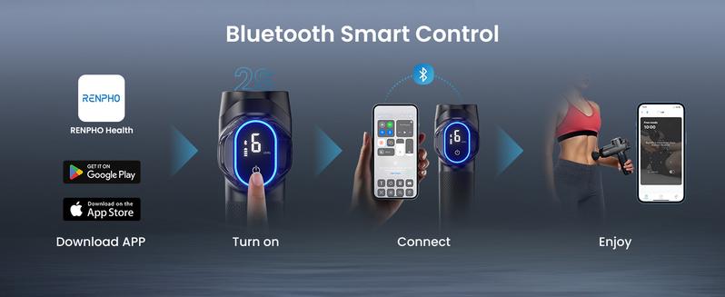 RENPHO Massage Gun Deep Tissue with Heat and Cold, Percussion Muscle Massage Gun Bluetooth with 12mm Amplitude, Handheld Massager Gun, Power+ Thermacool