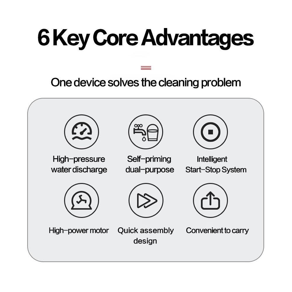 Joysync Electric Pressure Washer 2600 Max PSI 4.8 GPM Electric Powered Washers, Built-in Carry Handle, Detachable Foam Cannon, Pro-Style Wand,Nozzle Set, for Cars/Fences/Driveways/Home/Patios