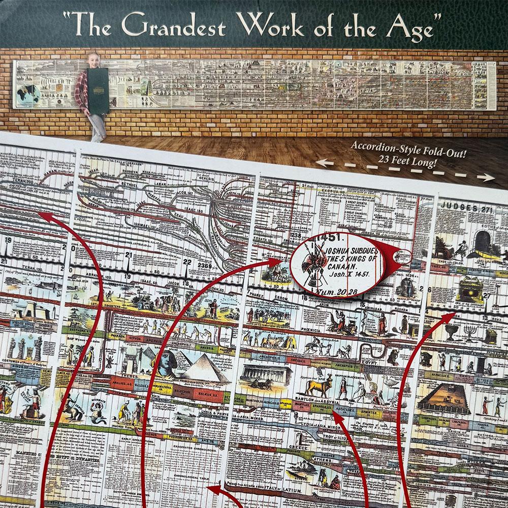 Adams Time Chart 2.0 (Hardcover+Gold Edition) Map of History | Hardcover with Elegant Gold Foil Detailing | 23ft Fold-Out World History Timeline | 6000 Years at a Glance