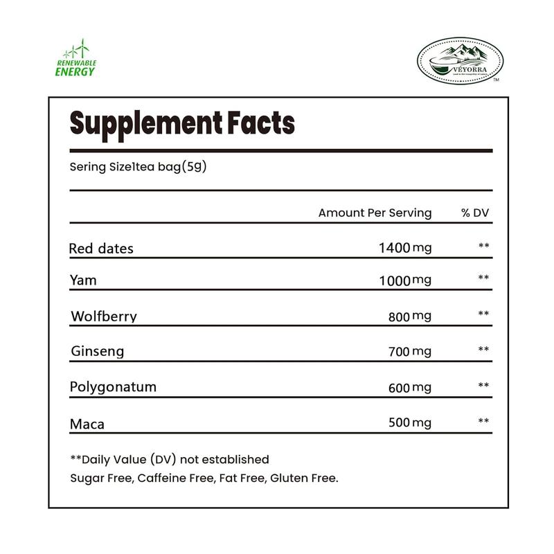 Upgrade Ginseng Six Treasure Herbal Tea – Traditional Botanical Blend, Smooth Earthy Flavor, Caffeine-Free Wellness Tea, 30 Tea Bags